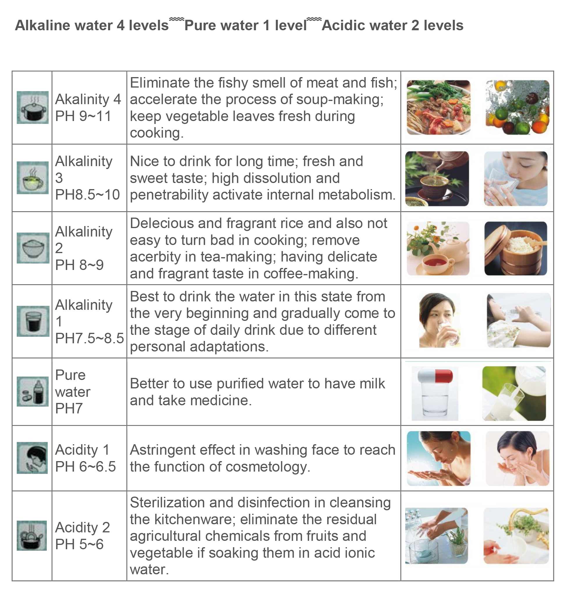 alkaline-water-drawing.jpg alkaline-water-drawing.jpg